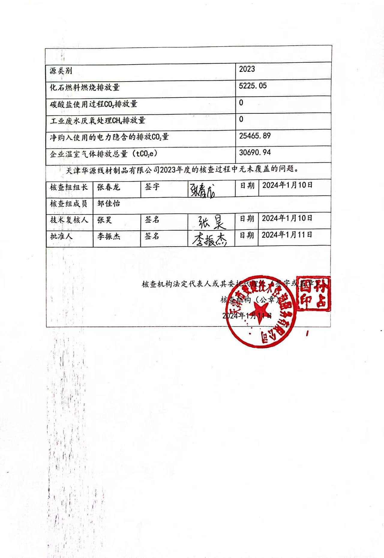  天津华源线材制品有限公司